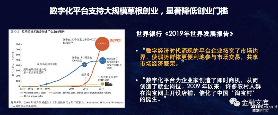 阿里研究院：2018年中国淘宝村研究报告