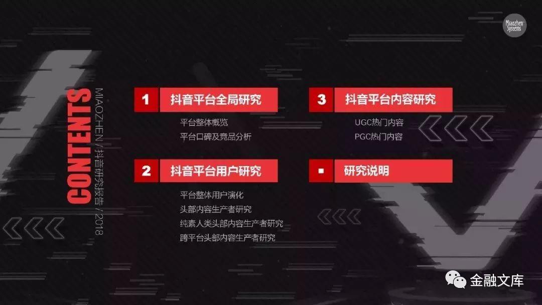 2018抖音研究报告：抖音现在到底有多火？