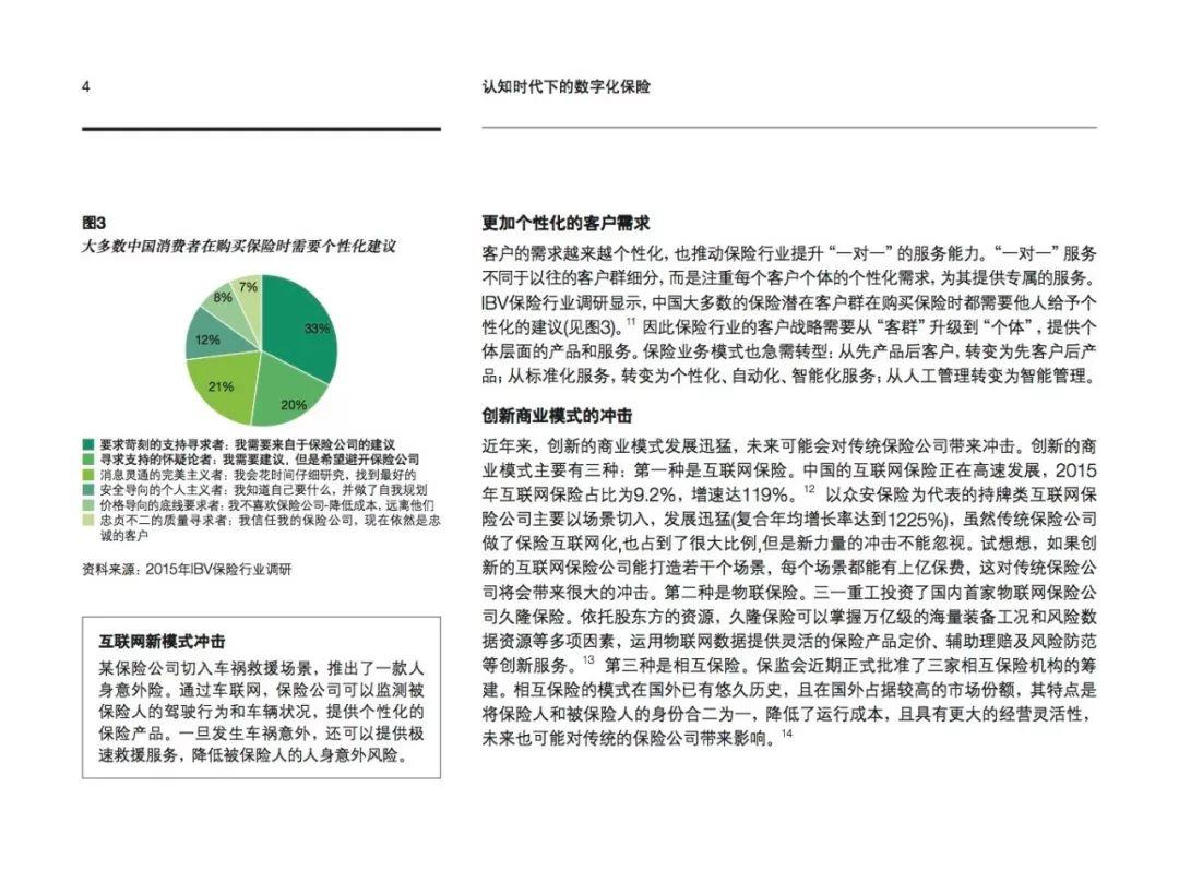 IBM：认知时代下的数字化保险