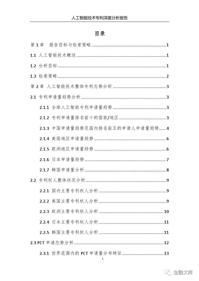 人工智能技术专利深度分析报告