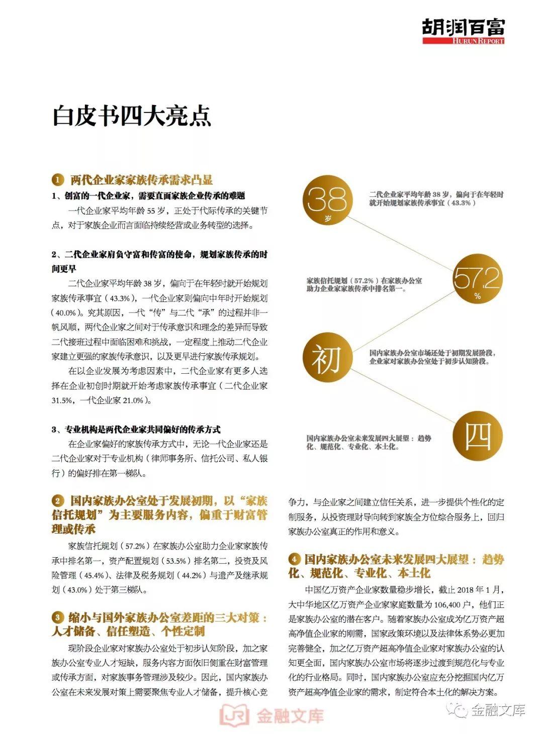 中信银行&胡润百富：2018中国企业家家族传承白皮书