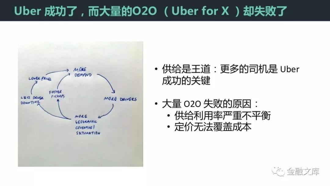 换个视角看增长：用户的增长的本质就是生意的本质