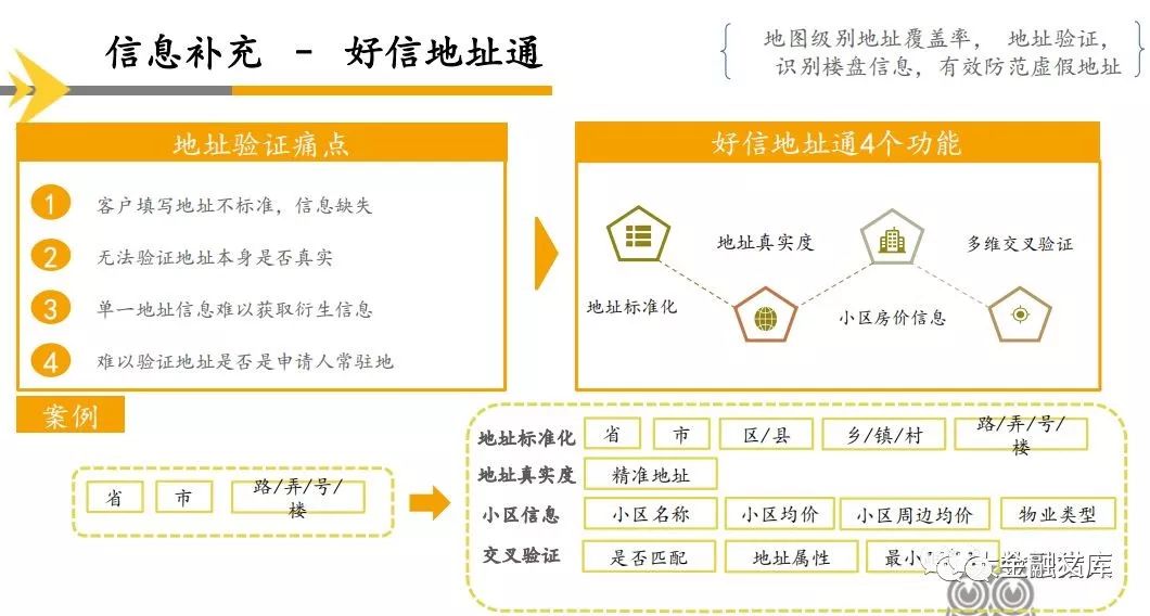 拨开云雾见雄心，平安的生态帝国