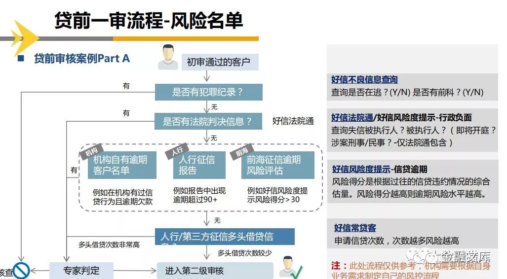 拨开云雾见雄心，平安的生态帝国