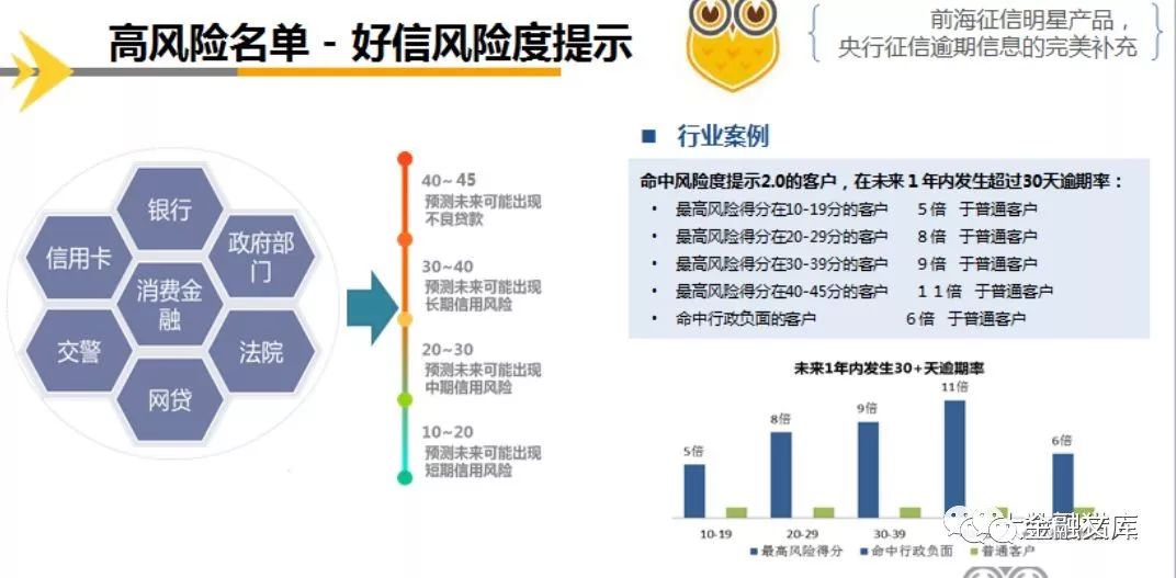 拨开云雾见雄心，平安的生态帝国