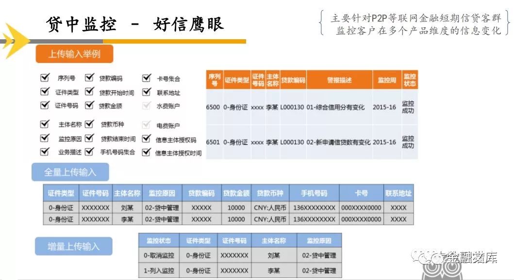 拨开云雾见雄心，平安的生态帝国