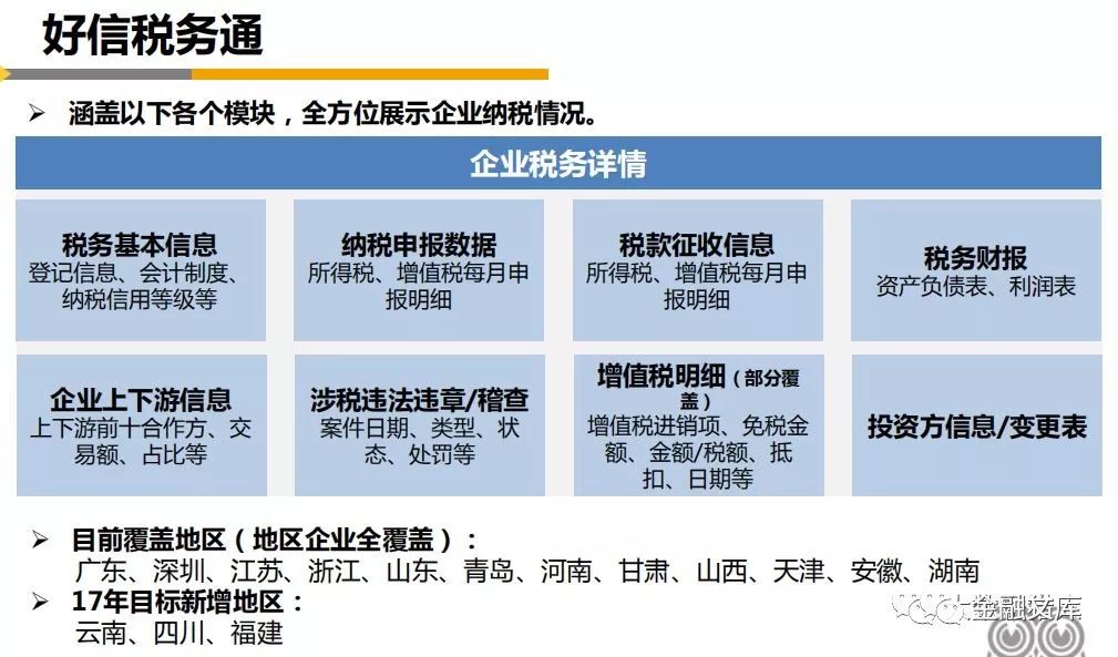 拨开云雾见雄心，平安的生态帝国