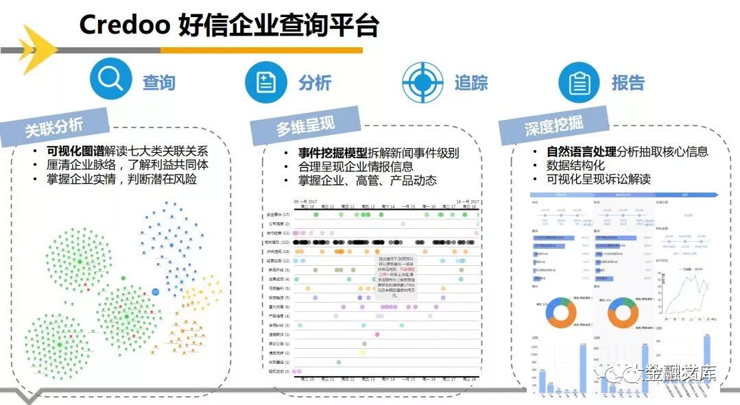 拨开云雾见雄心，平安的生态帝国