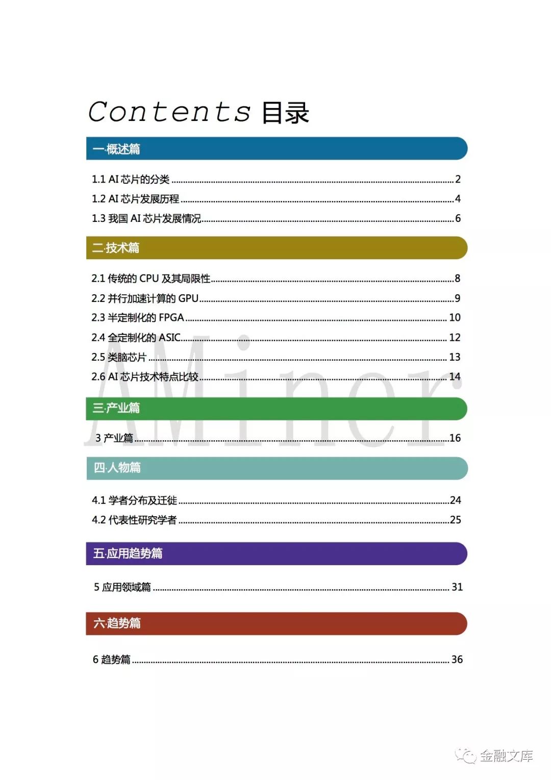 AMiner：人工智能芯片研究报告