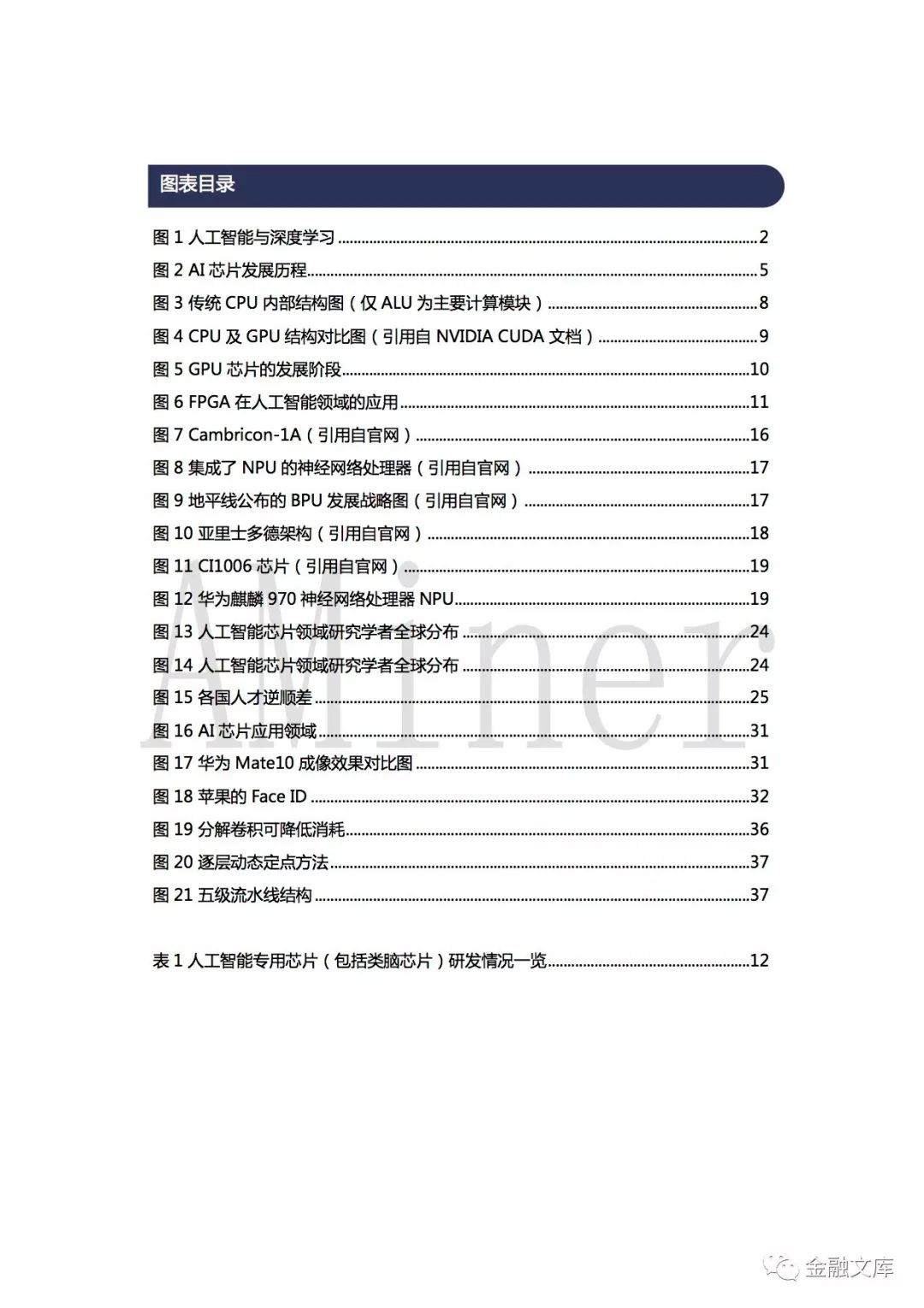 AMiner：人工智能芯片研究报告