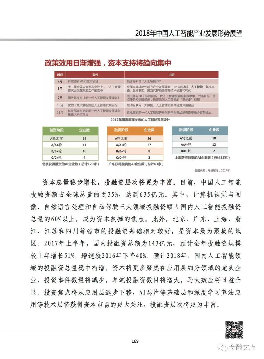 赛迪智库：2018年中国人工智能产业发展形势展望