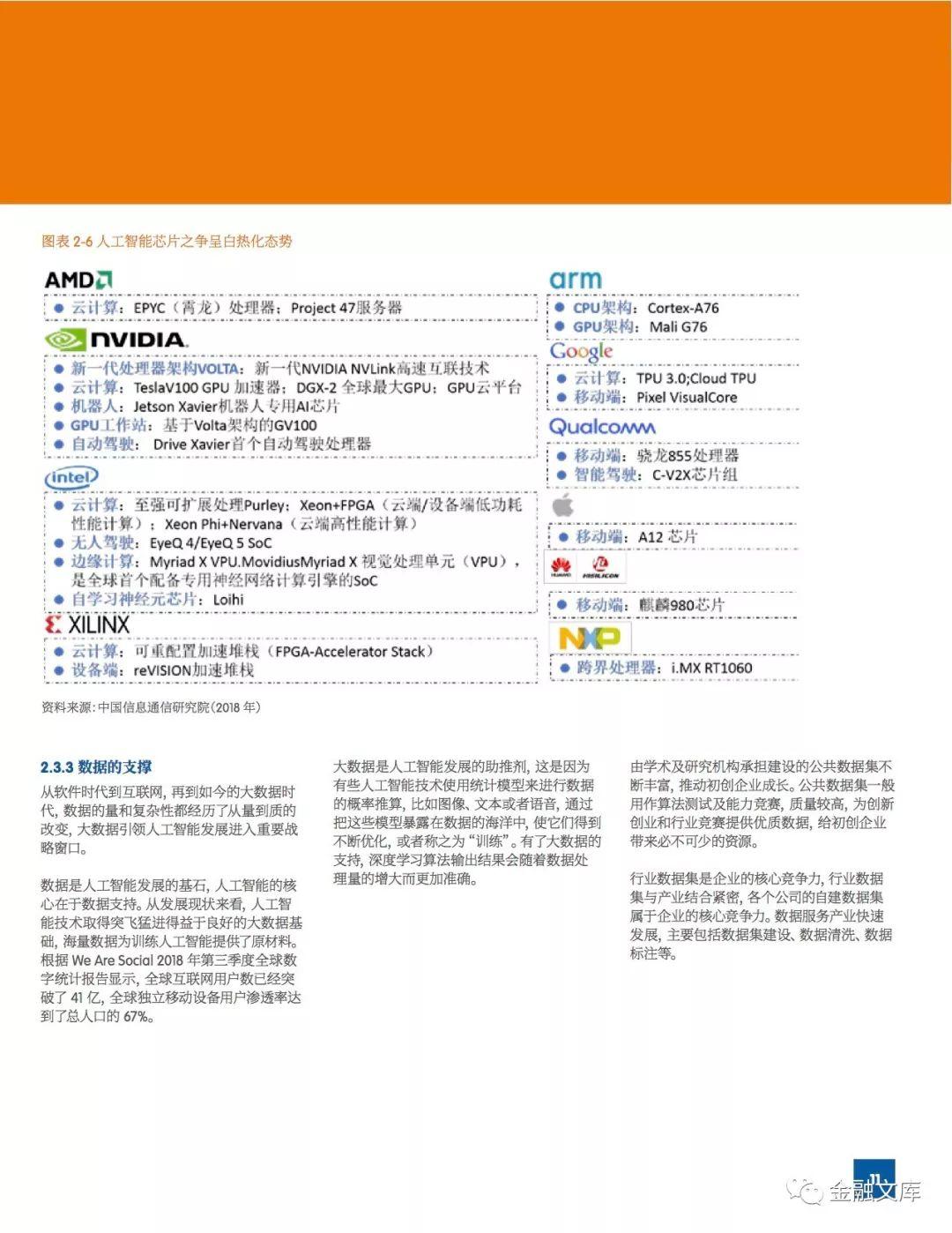 中国信通院：2018世界人工智能产业发展蓝皮书（80页）