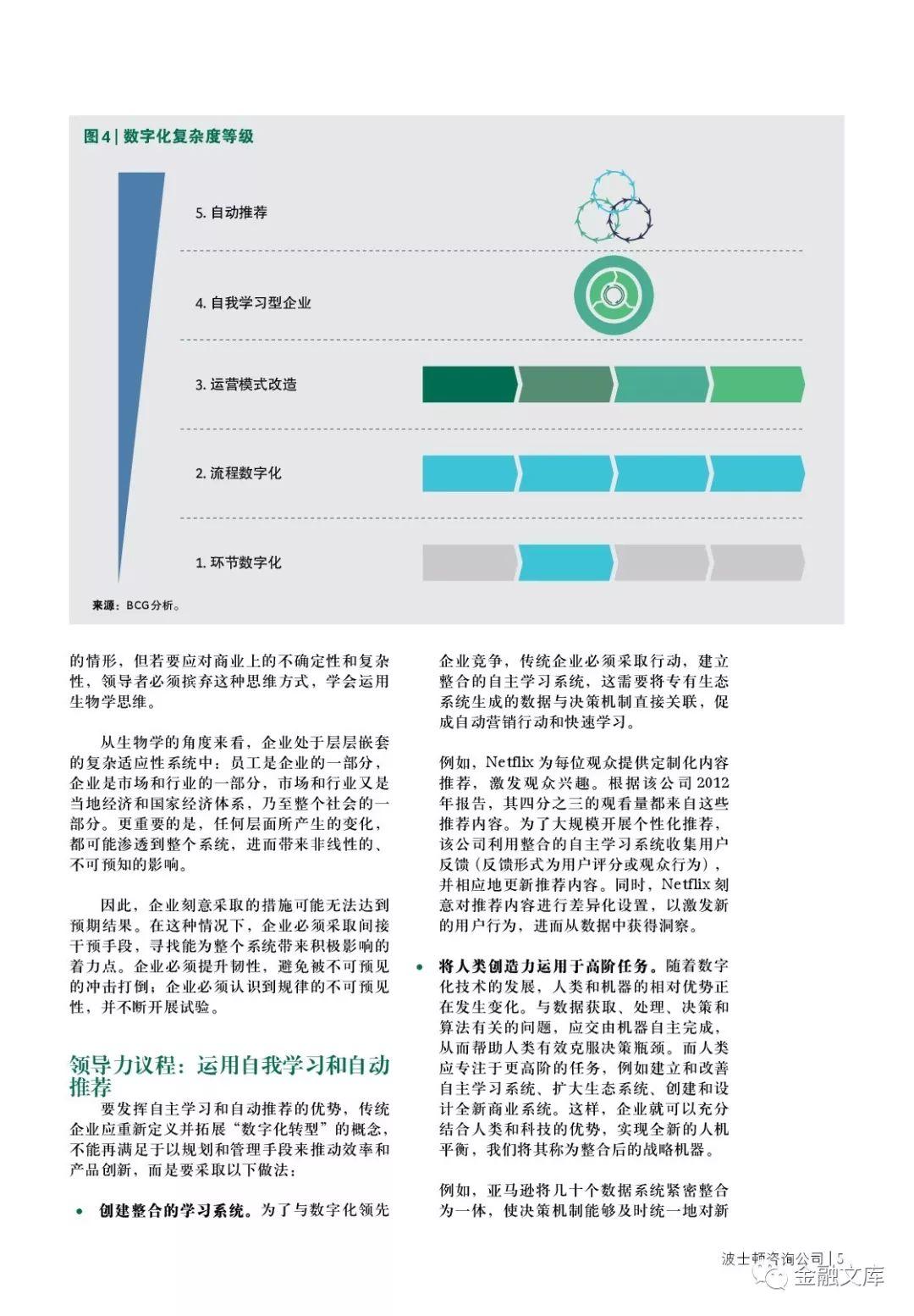 BCG：数字化转型 -BCG大中华区数字科技季刊