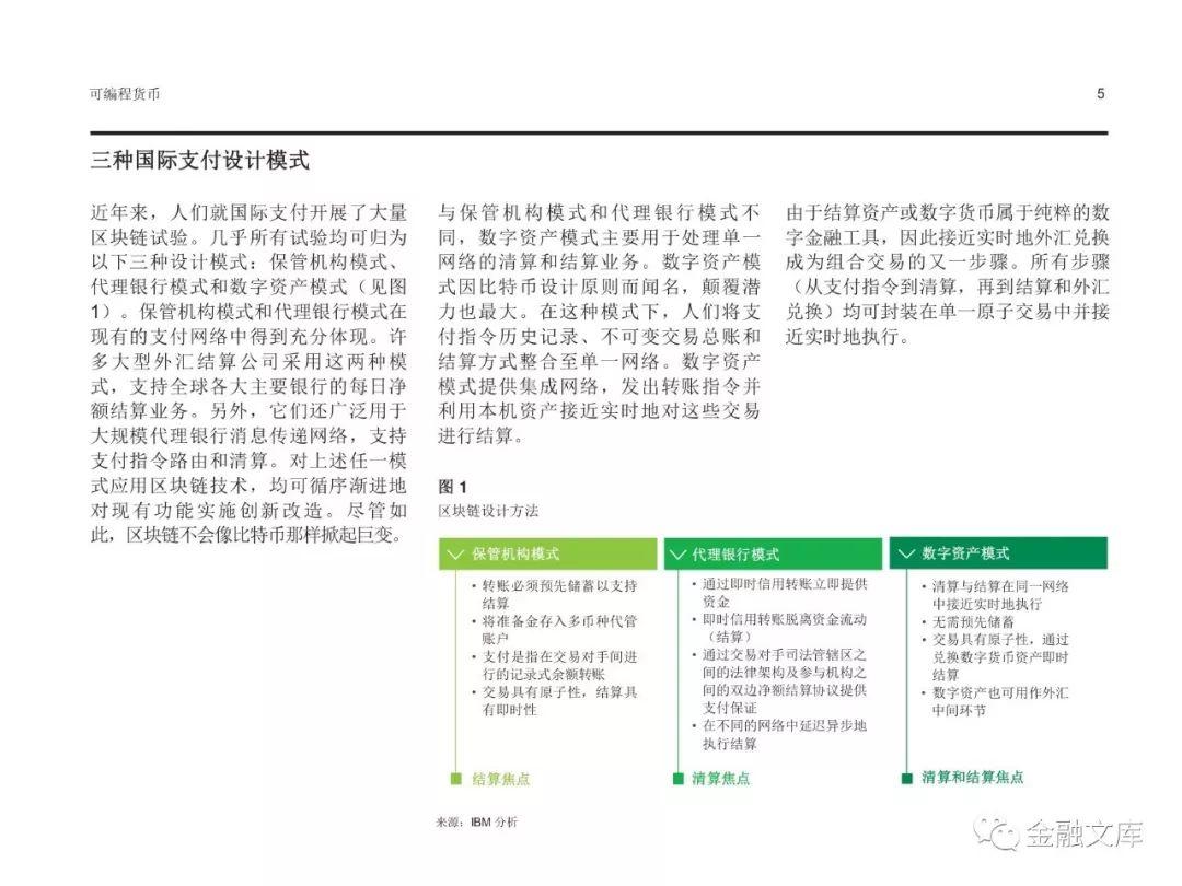 IBM：中央银行的未来