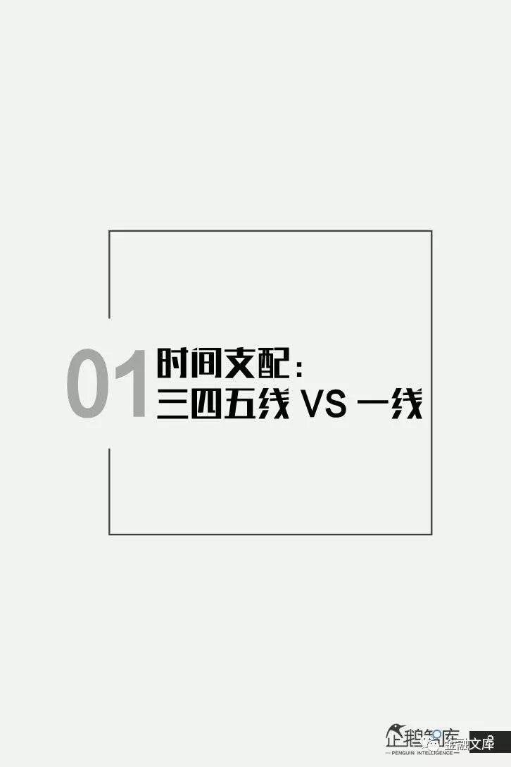 企鹅智库：最后的红利——三四五线网民时间&金钱消费报告