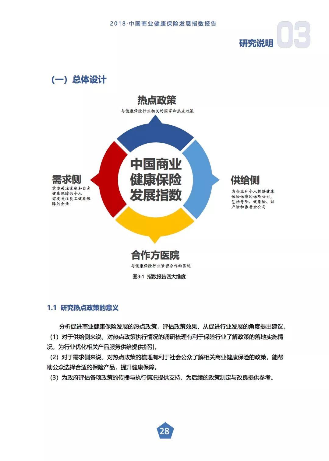 中国保险业协会：2018大中城市中国商业健康保险发展指数报告