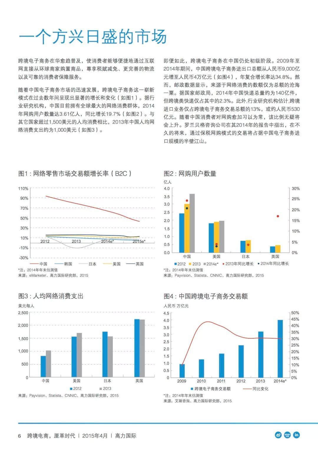 跨境电商，厘革时代：国际电子商务新模式为中国保税物流物业市场远航再扬帆