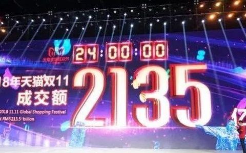 2018天猫双十一最后定格2135亿，情不知如何而起，竟一往情深！