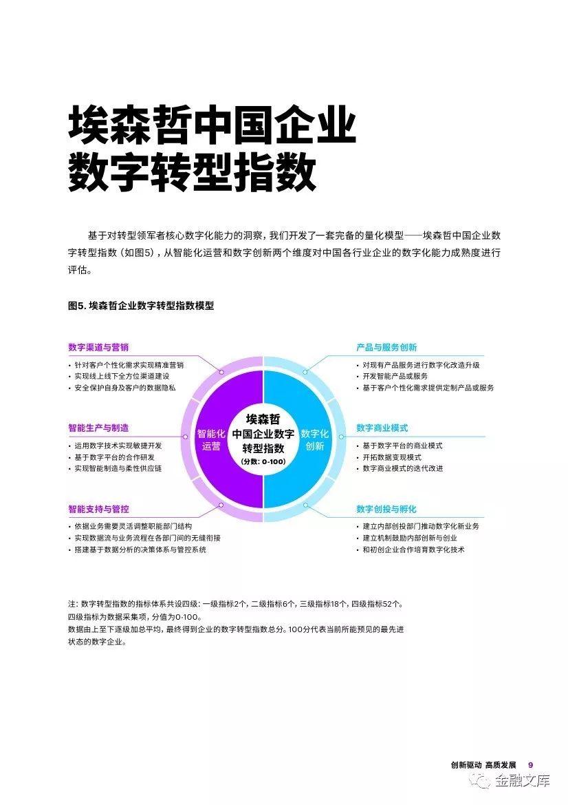 创新驱动，高质发展——埃森哲中国企业数字转型指数