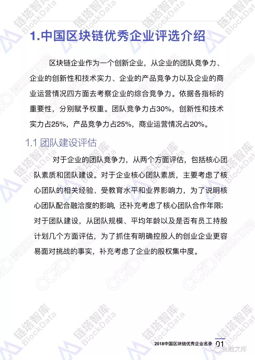 2018中国区块链优秀企业名录