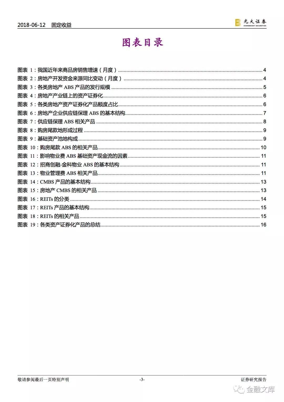 资产证券化专题研究：房企资产证券化及信用分析要点