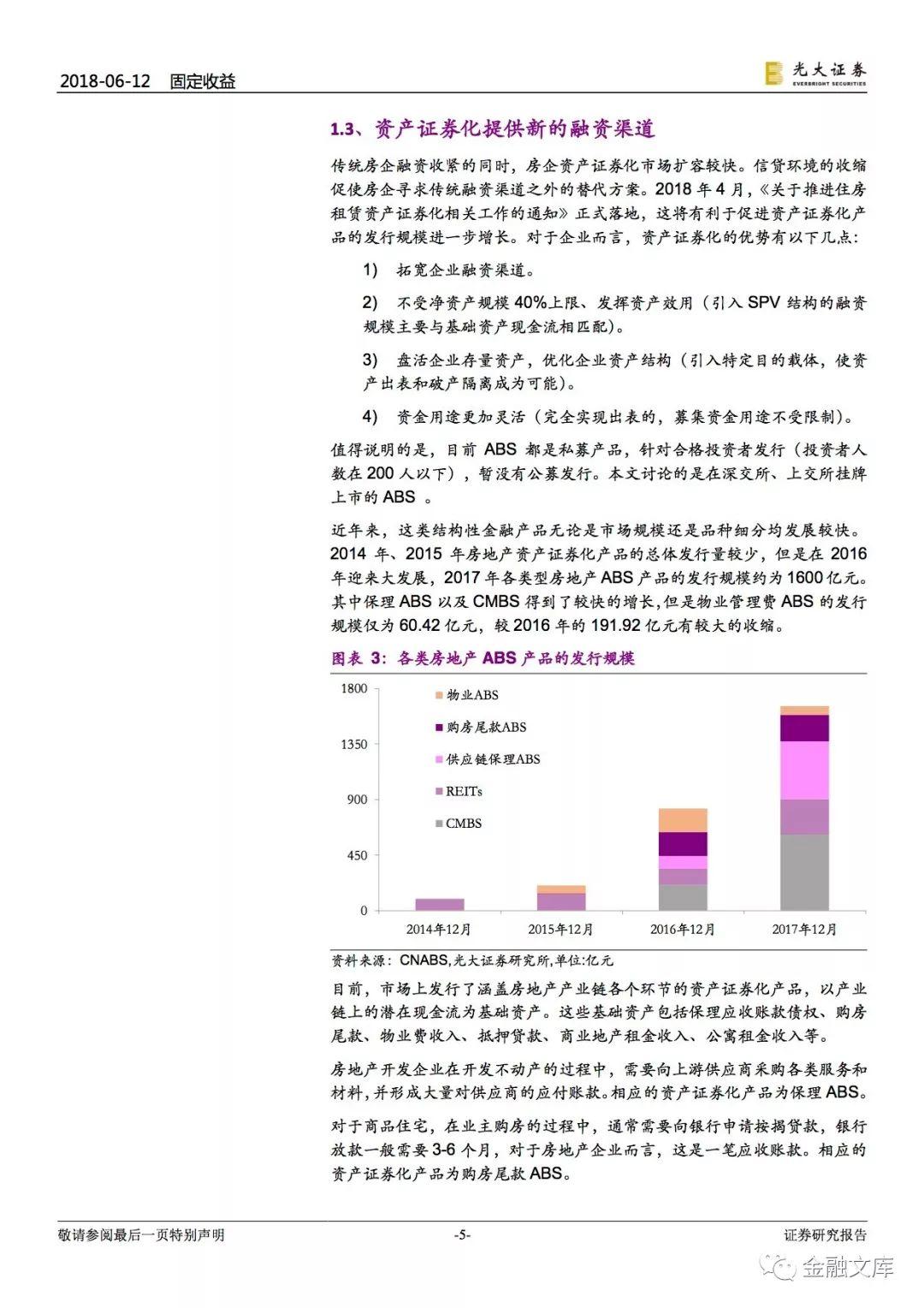 资产证券化专题研究：房企资产证券化及信用分析要点