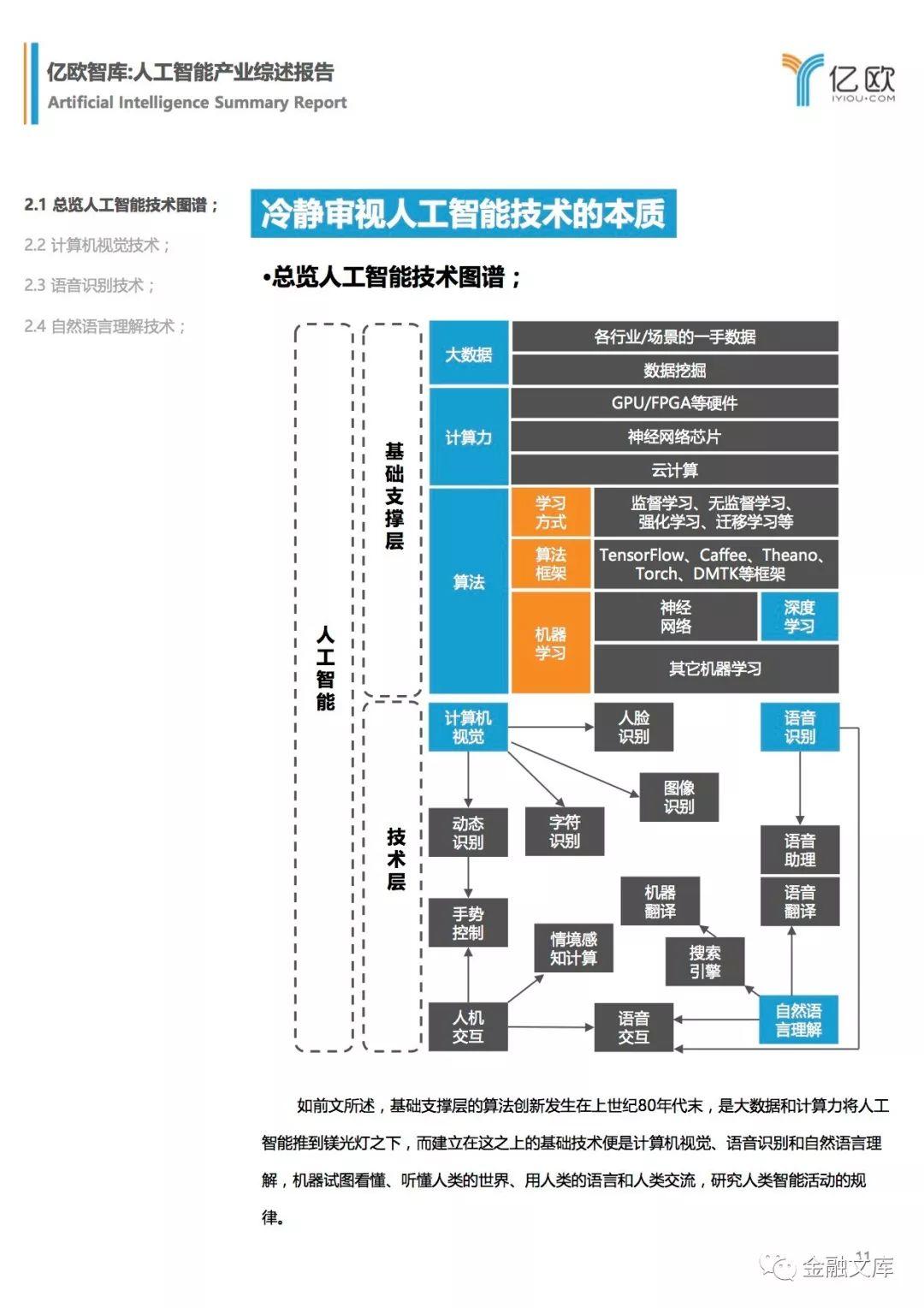 亿欧：人工智能产业综述报告