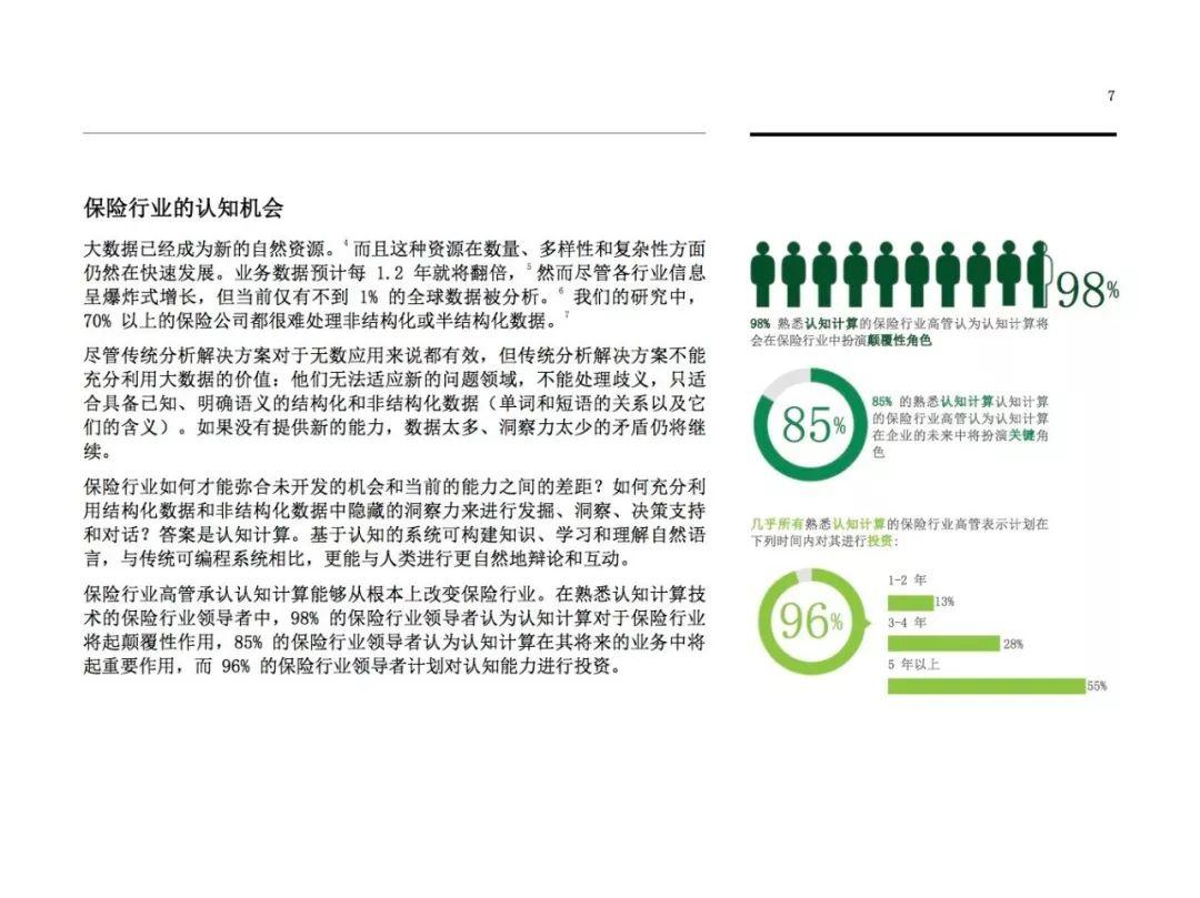 IBM：了解客户和风险，保险行业的认知未来