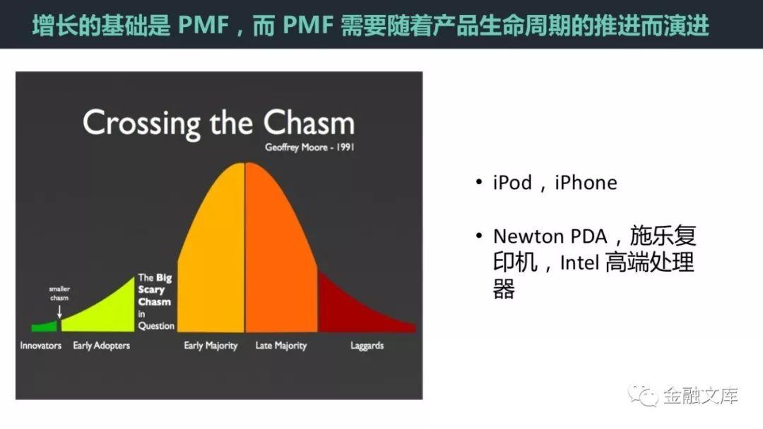 换个视角看增长：用户的增长的本质就是生意的本质