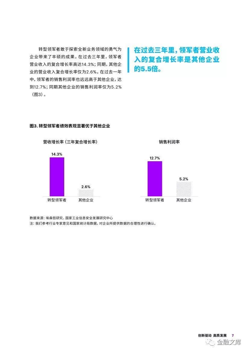 创新驱动，高质发展——埃森哲中国企业数字转型指数