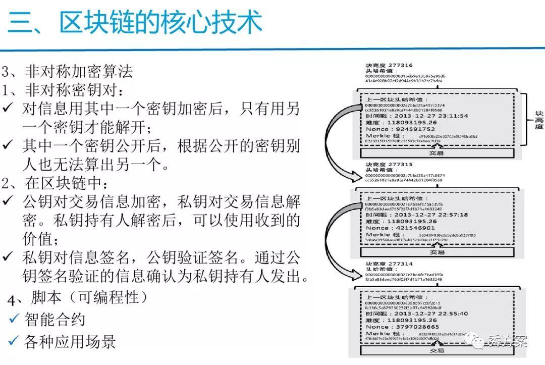 解决方案 | 供应链金融之区块链应用案例