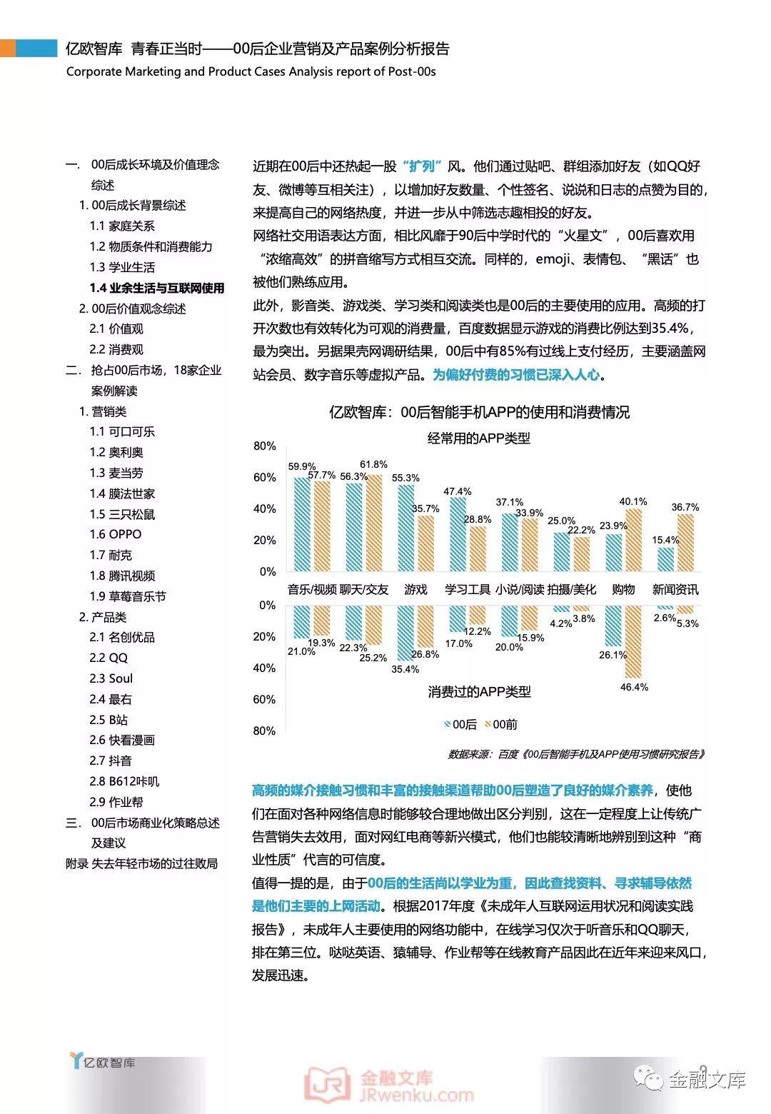 亿欧智库：青春正当时——00后企业营销及产品案例分析报告