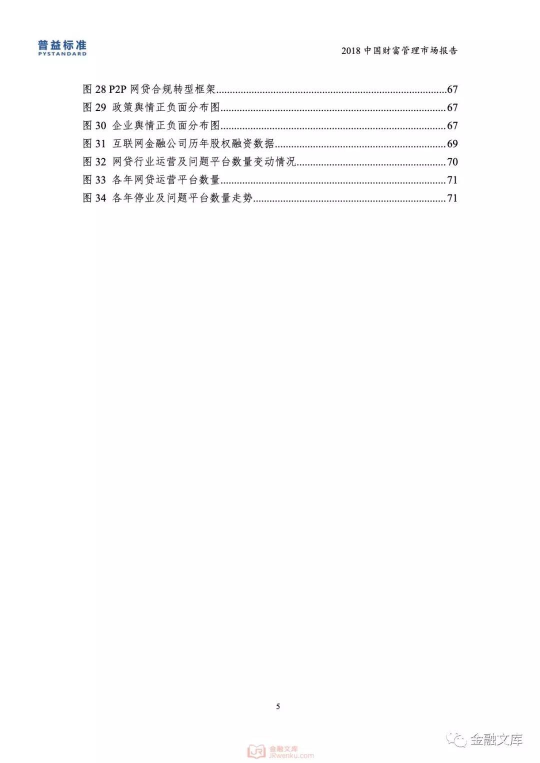 普益标准：2018银行理财市场现状与发展分析