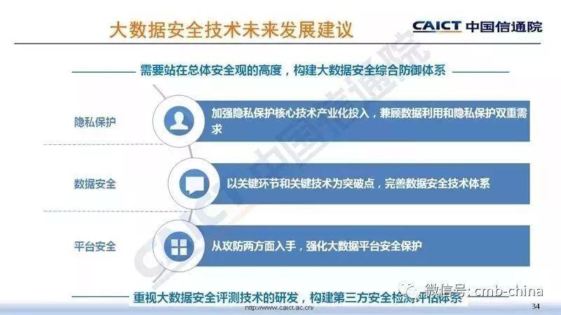 中国信通院：大数据安全白皮书（2018年）