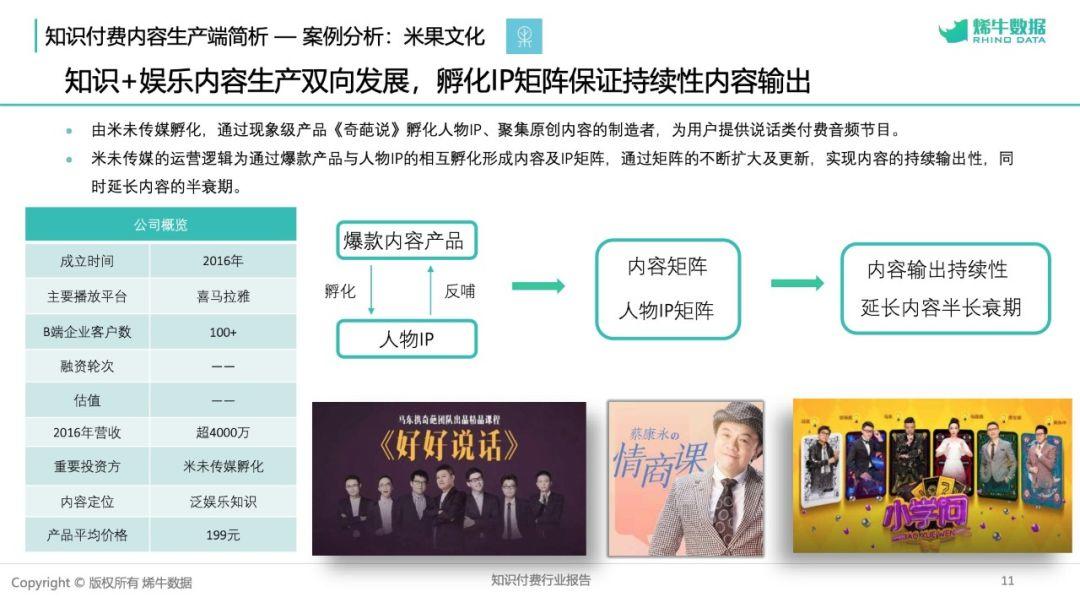 2018知识付费行业报告