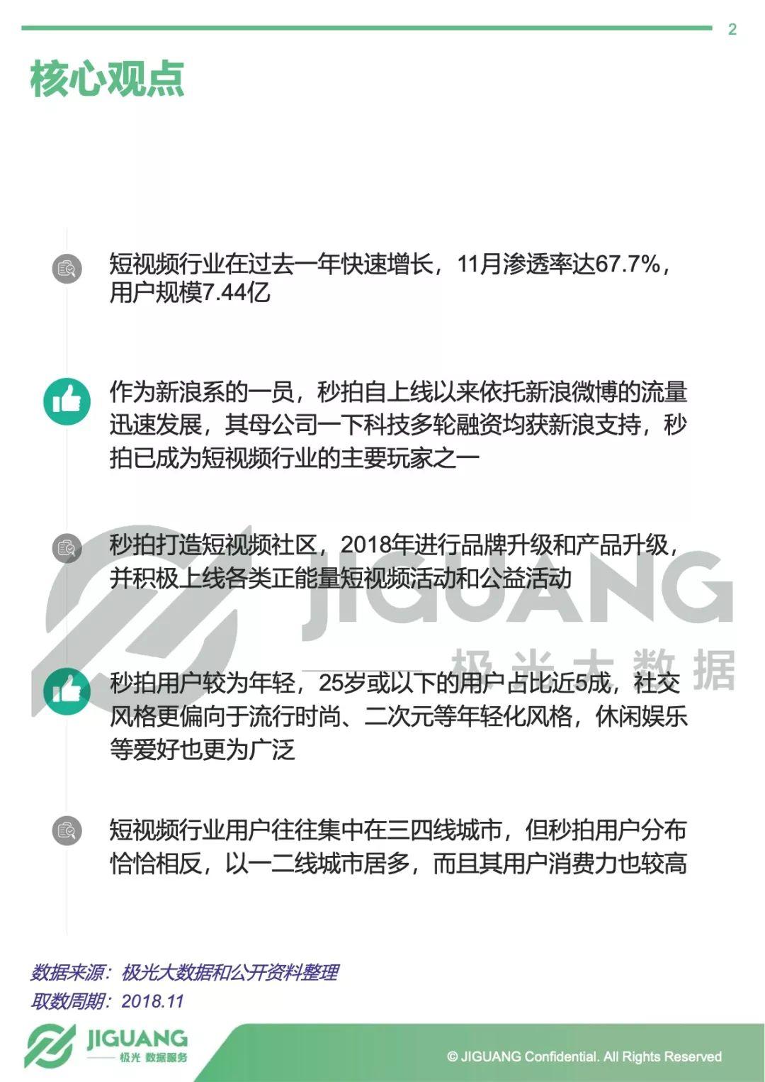 极光大数据：2018年秒拍用户研究报告