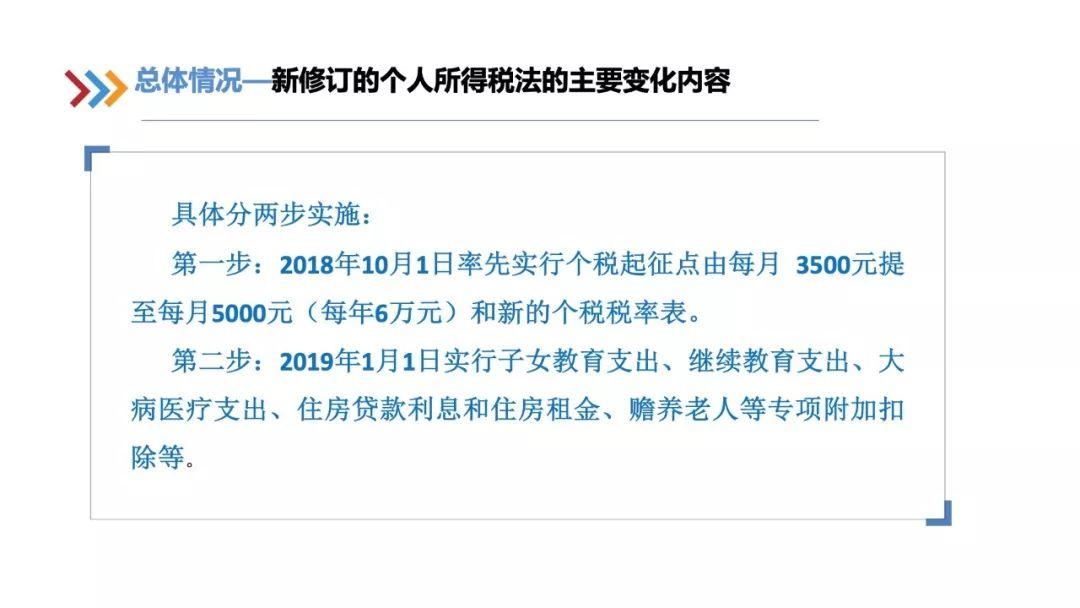 个人所得税专项附加扣除信息采集表填报专题培训