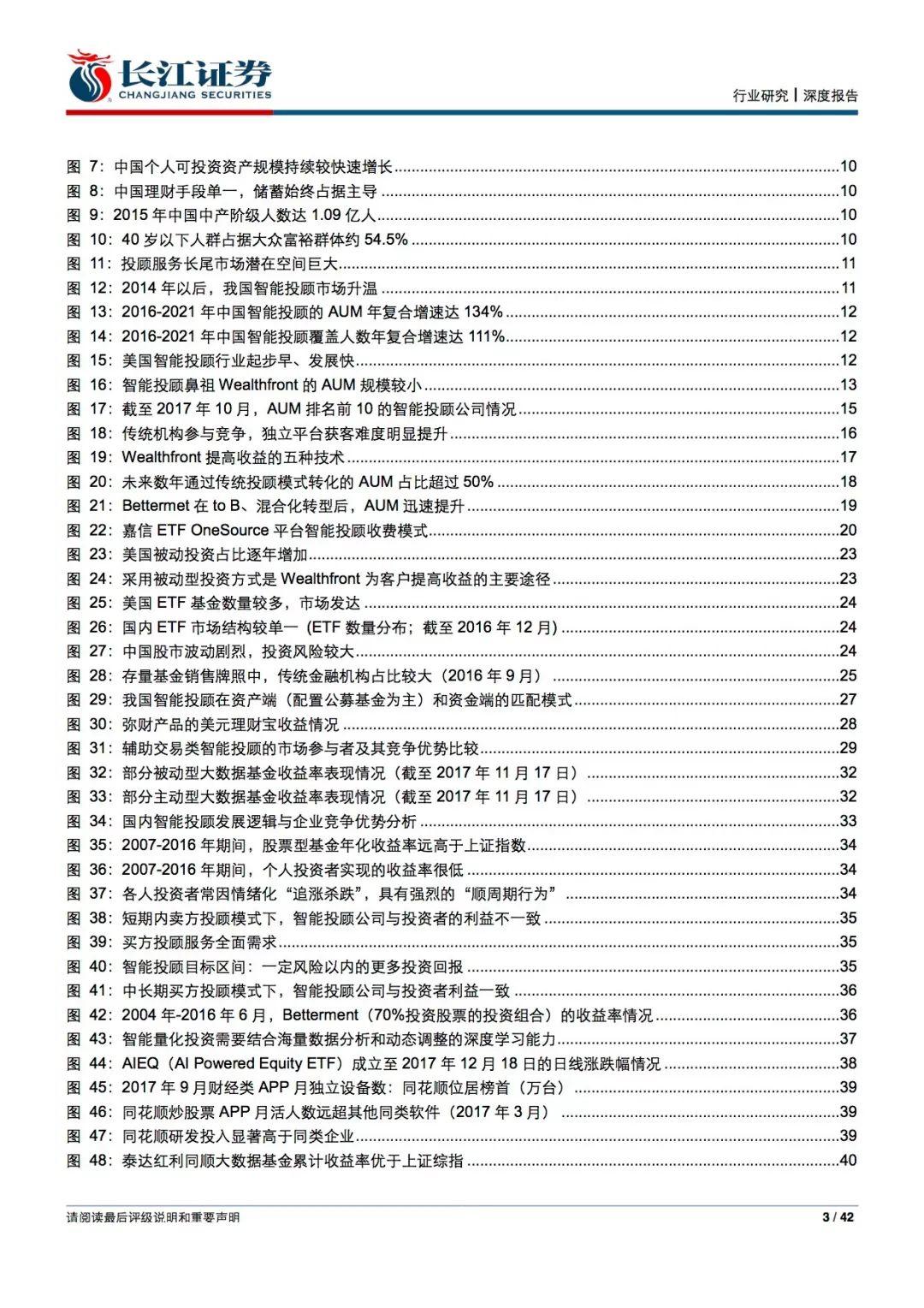 报告下载 | AI开启智能投顾黄金时代