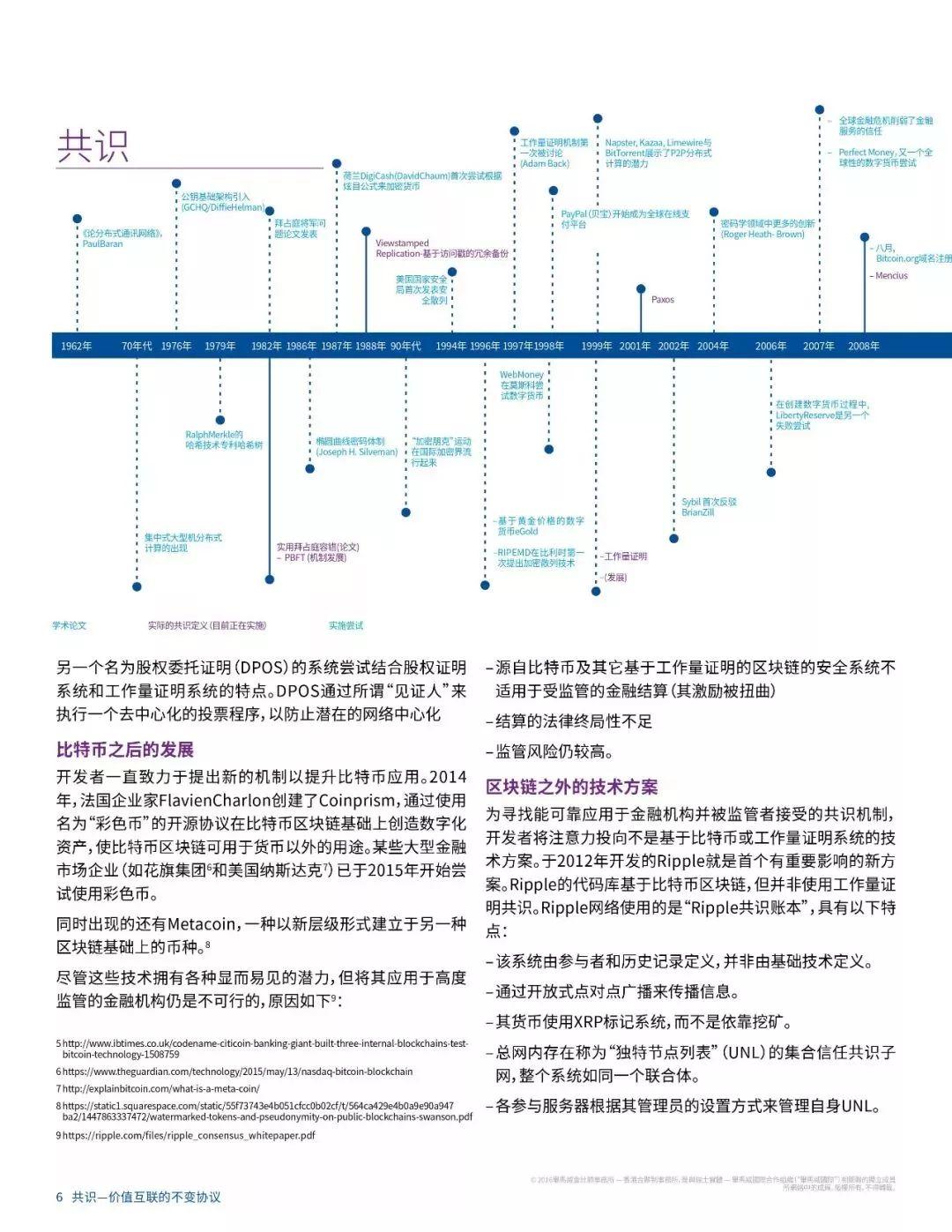 报告下载 | 毕马威区块链研究报告：区块链共识，价值互联网不变的协议