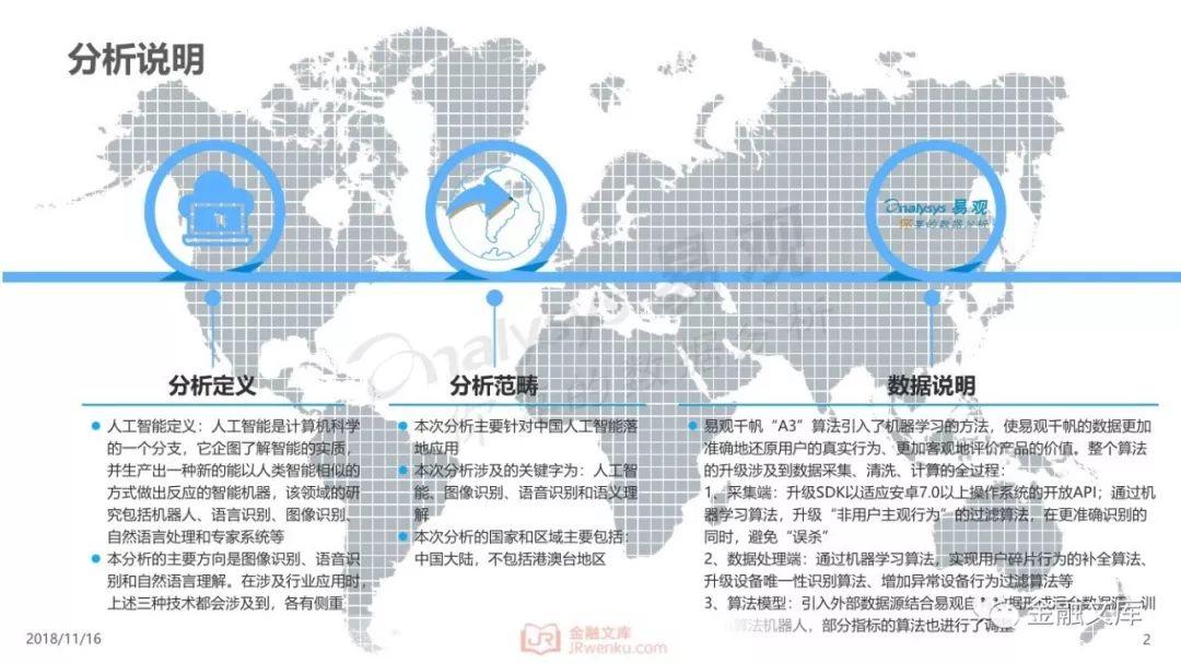 2018年中国人工智能应用市场专题分析：未来已来，人工智能应用加速落地