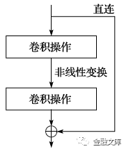 一文读懂 | 常用的机器学习模型