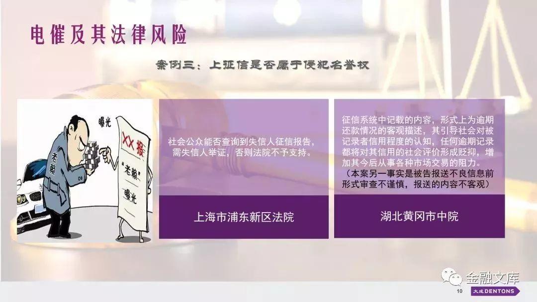 实操 | 互联网金融催收方式与实践选择