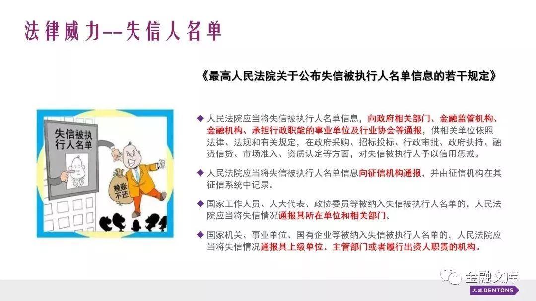 实操 | 互联网金融催收方式与实践选择