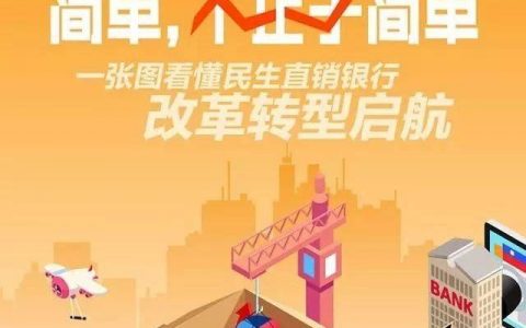 变革 | 一图读懂民生银行直销银行业务布局与创新模式