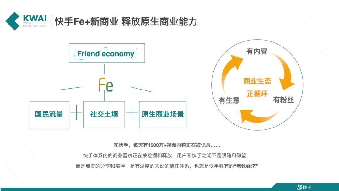 2018燎燎原计划——快手商业化元年