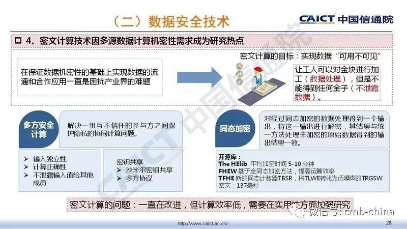 中国信通院：大数据安全白皮书（2018年）