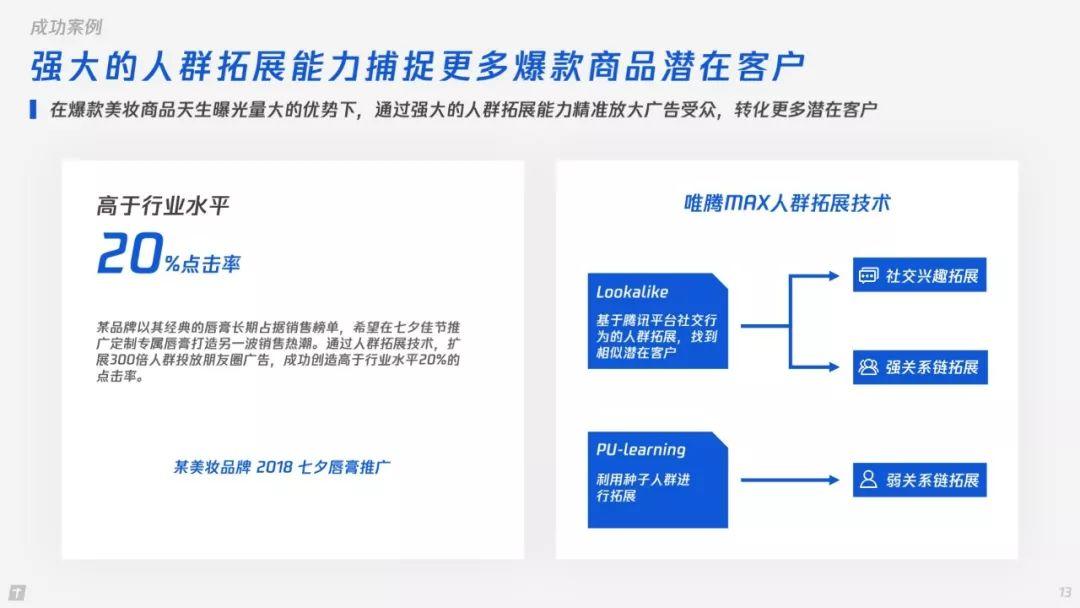 唯品会&腾讯：唯腾MAX女性时尚研究(32页)