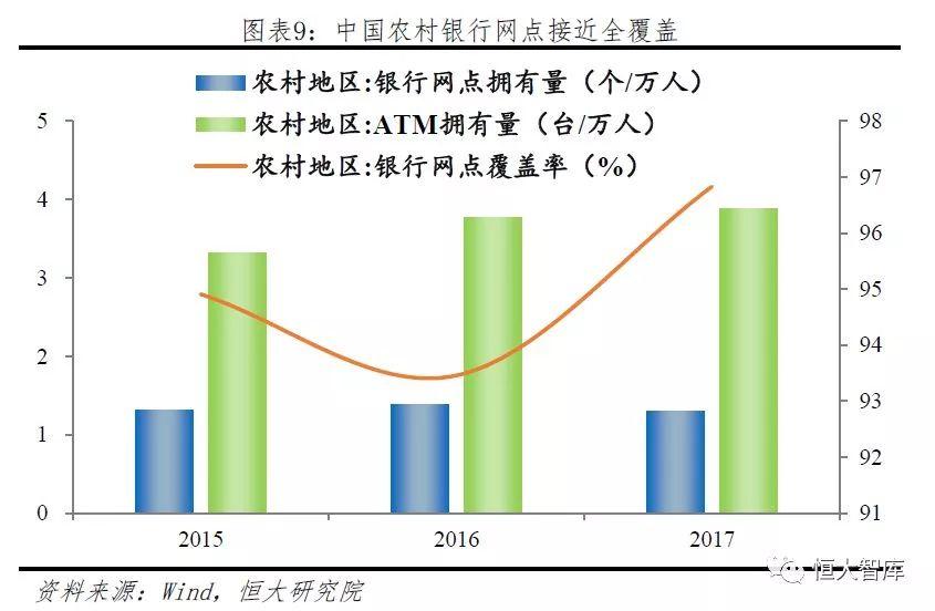 中国移动支付报告：领跑全球 前景广阔