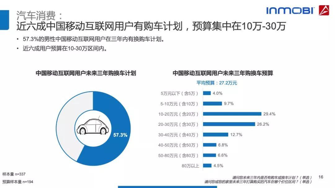 AdMaster：2018中国移动互联网用户行为洞察报告