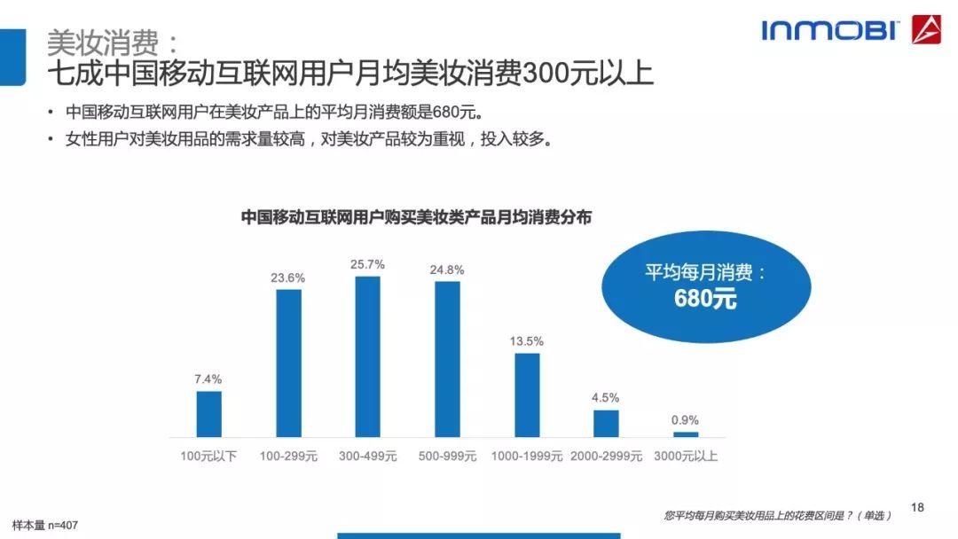 AdMaster：2018中国移动互联网用户行为洞察报告